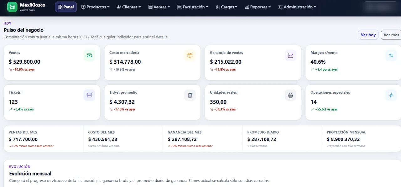 Panel Pulso del negocio con ventas, costos, ganancias y margen